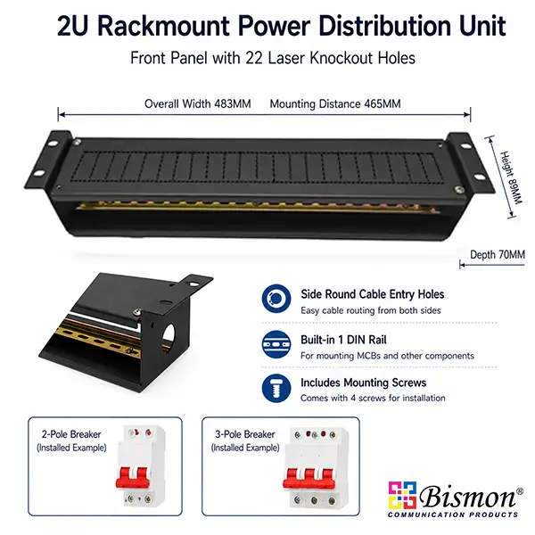 2U Rackmount DIN Rail Power Distribution Unit
